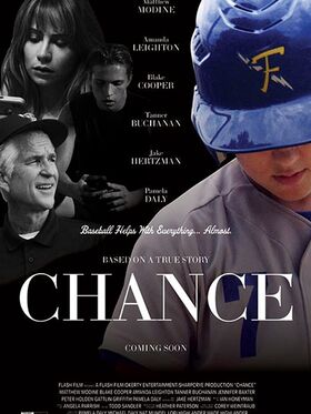 Chances